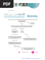 10 Sci Electricity Notes