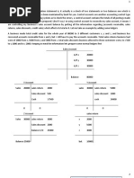 Adjusting Entries