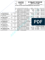 1 - Mahoning Valley Retrospectos