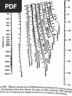 Gráficas DePriester y Contantes Ec MC Williams