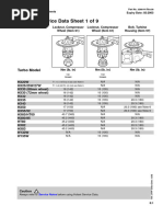 HX Service Data Sheet