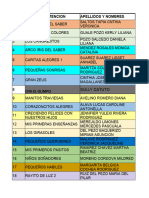 Cronograma de Atencion CNH - Cdi - CFF 2024