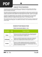 ATES Technical Model