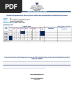 Checklist of SLMs SHs Q4M1