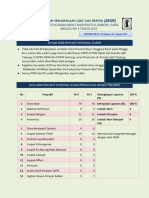 Buletin SKDR Klu Minggu 4