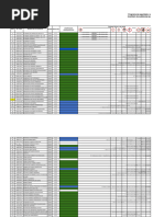 PRO-SGA-11-A Control de Inventarios - Almacénquímica - P2024