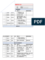 伴郎伴娘分工表