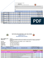 Informe Financiero