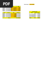 Calculo INSS e IR 2024