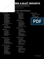 ALL KNOWN 4 SLot Mounts Documented by Aragon, Last Update 11-Feb-2024