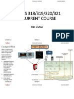 A320 Family Mel Usage