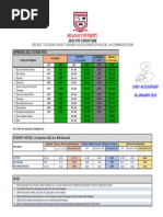 Rusangu University 2023 Fee Schedule CA v3 Signed