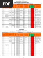 Matriz de Riesgos Personal Administrativo