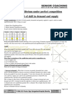 Market Equilibrium Under Perfect Competetion