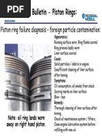 Piston Ring Failure Diagnosis