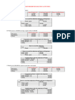 Partnership Dissolution Activities