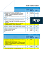 Plan Operativo Anual (Poa) - Año 2022: Actividades