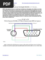 VGA A TV PAL y NTSC Conversor Diagrama