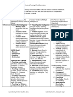 EDUC 103 - Final Exam