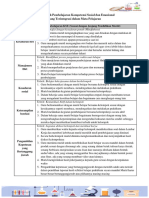 RP Diferensiasi KSE Modul 2.2 Hidrolisis Garam