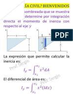 Para El Área Sombreada Que Se Muestra en La Figura, Determine Por Integración Directa El Momento de Inercia Con Respecto Al Eje y