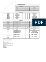 Futsal Masculino - Boletim Parcial