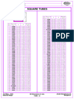 Square Tubes Types