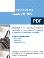 Overview of Accounting