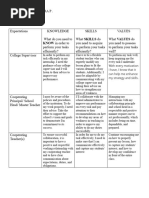 Learning Task 1-3