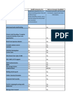 Rediff Enterprise Pro Vs Emergic Cloud Mail-V1