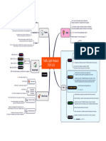 Traffic Light Protocol