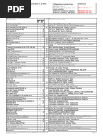 Hypoid Gear Oils Sheet 235 0