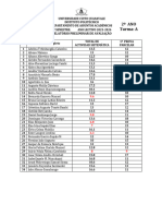 2º Ano Turma: A: Curso de Enfermagem Disciplina: Ingles Iii