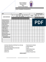 Checklist of Requirements For Municipal Meet