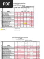 Eval. Continua y Calif. Trimestre