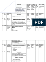 Nursing Process