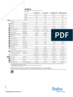 Forbo Sarlon Modul'up Technical-Specifications