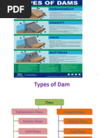 HS Chapter-2 With Example