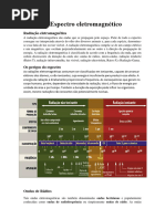 O Espectro Eletromagnético