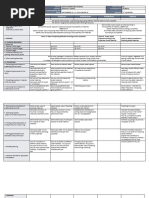 DLL - Science 4 - Q1 - W4