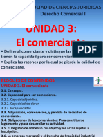 Unidad 3 Der Com