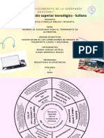 Normas de Seguridad para El Transporte de Alimentos.