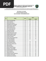 KMD Vii - Pas Ganjil 2023