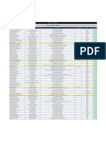 01.04 - Relação de Estagiários - Abril-2023