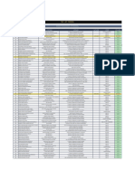 01.02 - Relação de Estagiário - Fevereiro-2023