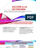 Clase 1 Introducción A La Macroeconomía