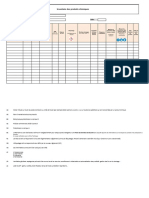 Inventaire Des Produits Chimiques Excel 2018