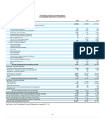 The Boeing Company and Subsidiaries Consolidated Statements of Cash Flows