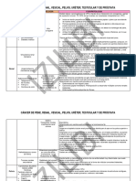 Cáncer de Pene, Renal, Pelvis, Ureter, Testicular y de Prostáta