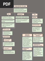 Semana 1 Mapa Comprobantes de Pago